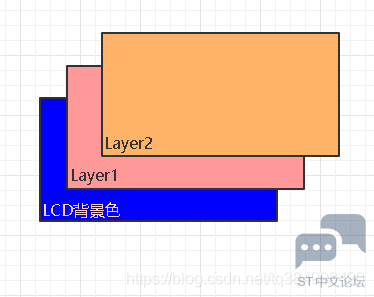 20181128101806630.png