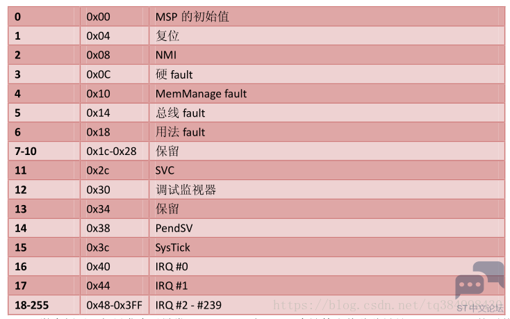 20180713113350494.png