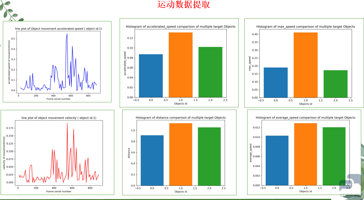 微信截图_20230331015657.png