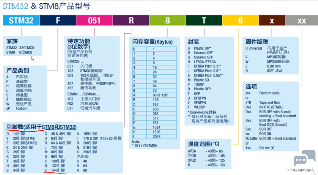 daa905e0158b4400a1341f3edc6203d3.png
