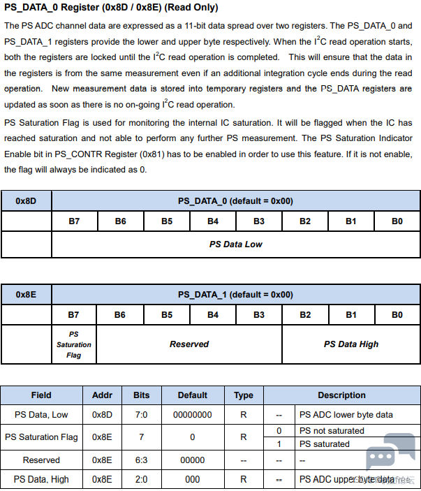 5b6e19539d784a688c7948a9d3f80bf2.png