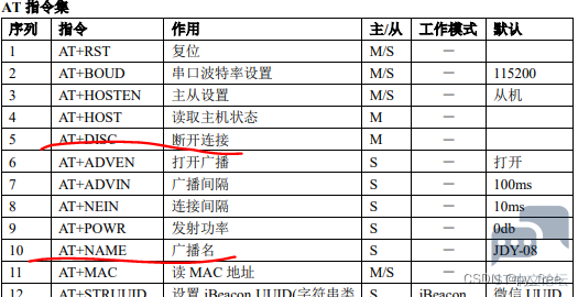 d5bc46612e09498c922ad506da5679f4.png