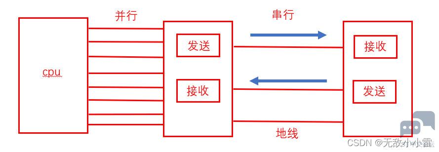 c4b0f470f03f49a9b357a915a7af29fb.png