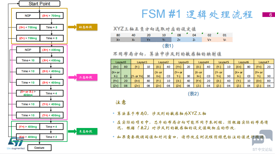 [V_H_LSSOACLKS~FNK)KXNU.png