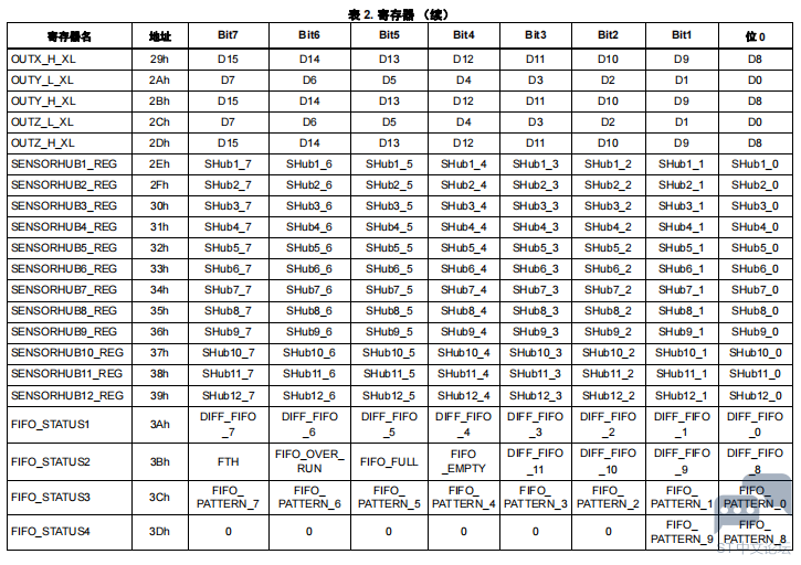 50DSI[22V1OF1J`9N$FNZL7.png