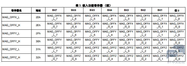 }F9)9L1{`5)6`B)EFLK)1_6.png