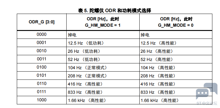 3NOB@DXW[CVOEE7QV5N}DFT.png