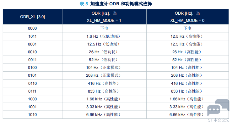 `J2LU4}EP$NU2[TD8GU%~KK.png