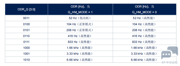 4ITX9MAV8Y9W[(L(%A~UA.png