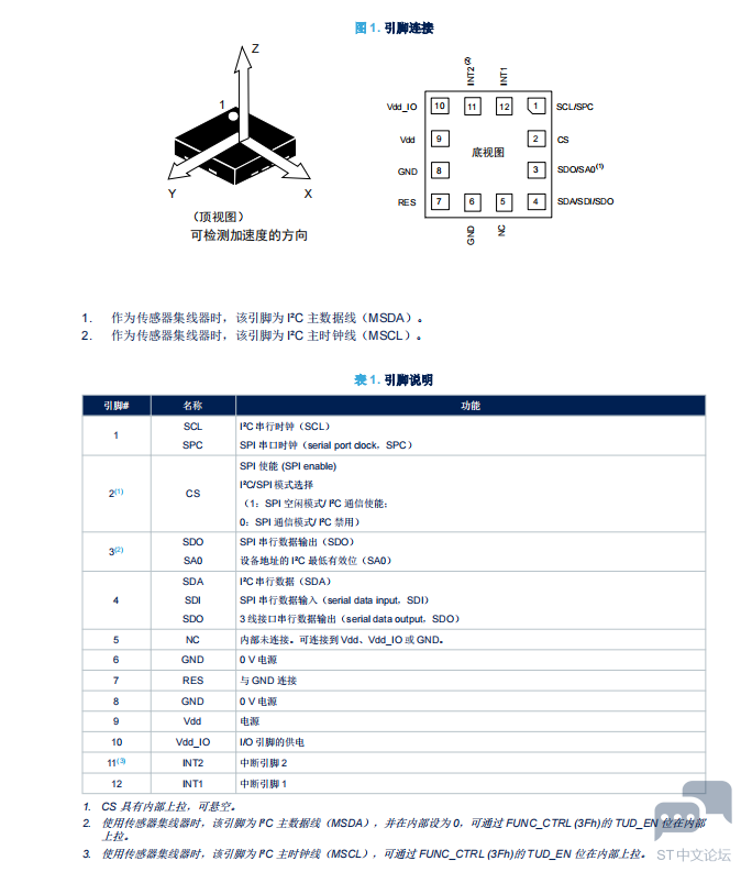 TH)C7)T(HC4~@Y]@(_9[2(F.png