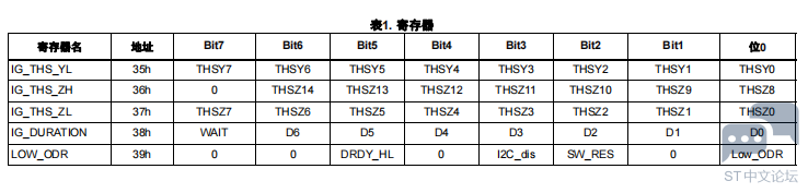 D_3L{LWP}[40LQID({55]O9.png