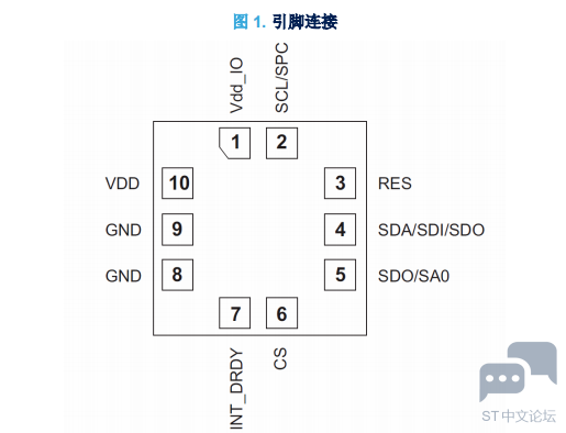 F@$%Y`QQQ4B1]C5W_]ZDD{7.png