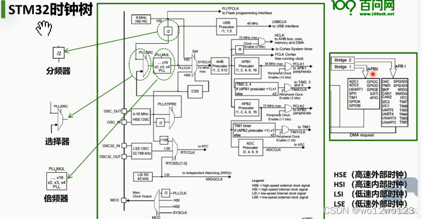 72a6fe9f21be4b0c894b98709ca565e5.png