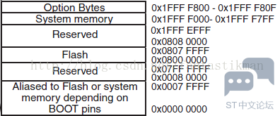 20170620105707324.png