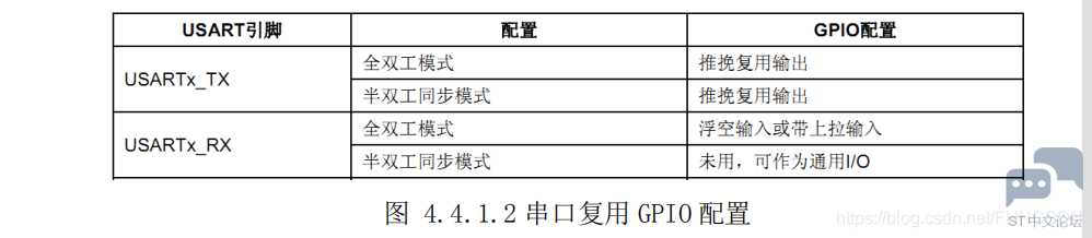 20201204162037509.png