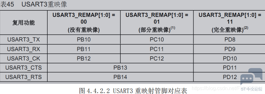 20201204173139398.png