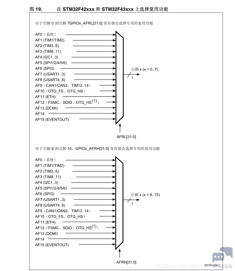 20191021030246902.png