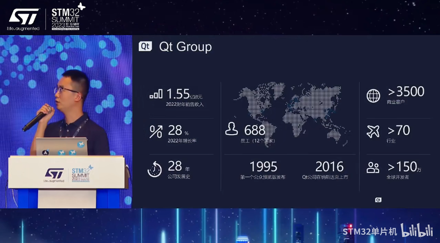 【2023年STM32峰会】分论坛演讲：Qt助力工业HMI设计