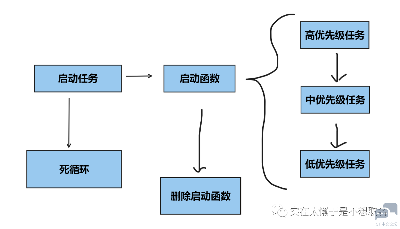 微信图片_20231019155357.png