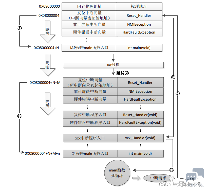 微信图片_20231023223619.png