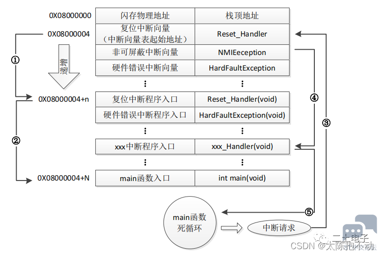 微信图片_20231023223616.png