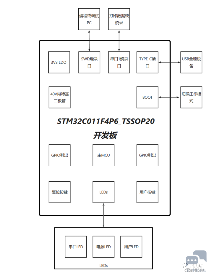 微信图片_20231026140629.png
