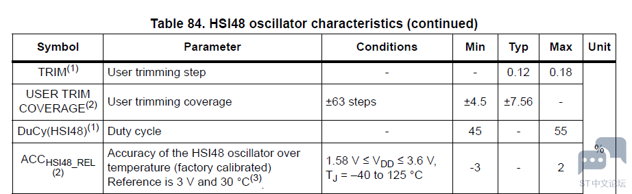 HSI48.png