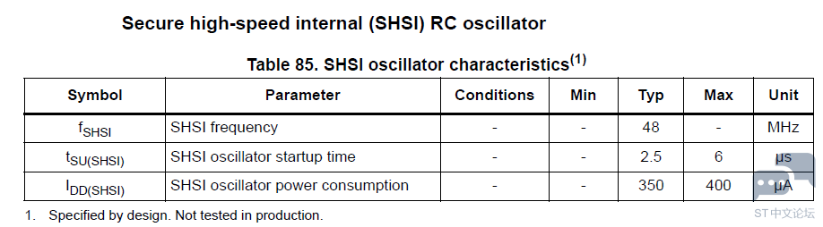 SHSI.png
