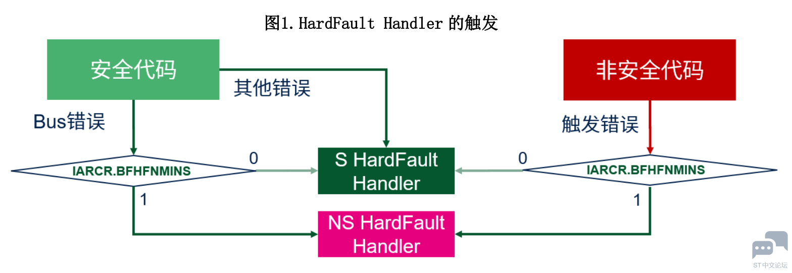 微信图片_20231130170527.png