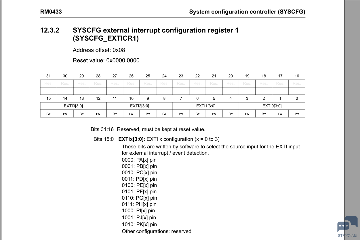 syscfg.png syscfg.png