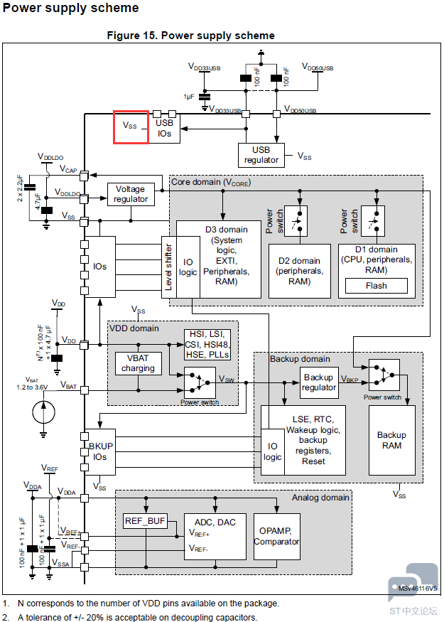 H7_USBPowerSupply.png