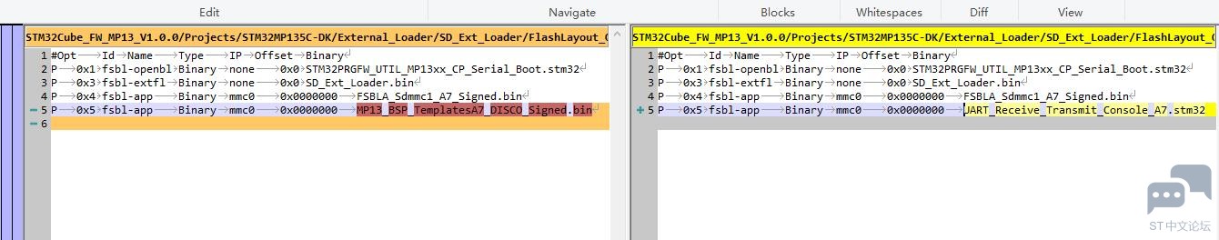 uart_stm32.jpg