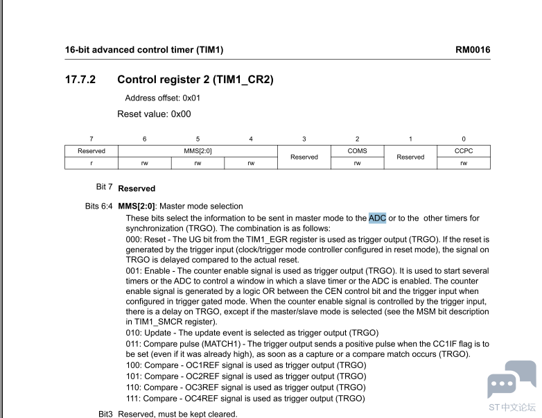 STM8 ADC trgo 3.PNG