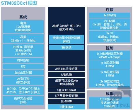 功能框图.jpg