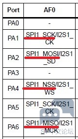spi.jpg