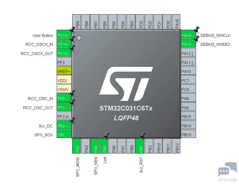 GPIO2.png