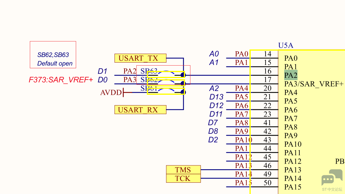 STM32FR411 USART SB63.PNG