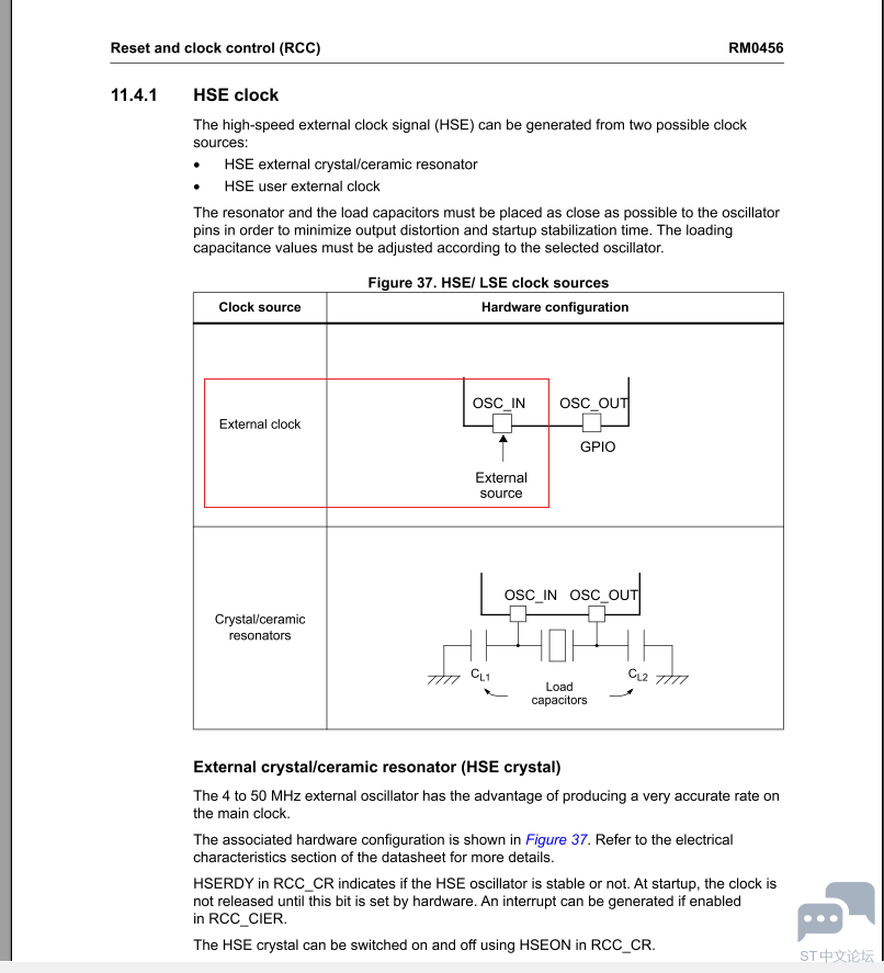 STM32U545 Bypass mode 1.PNG