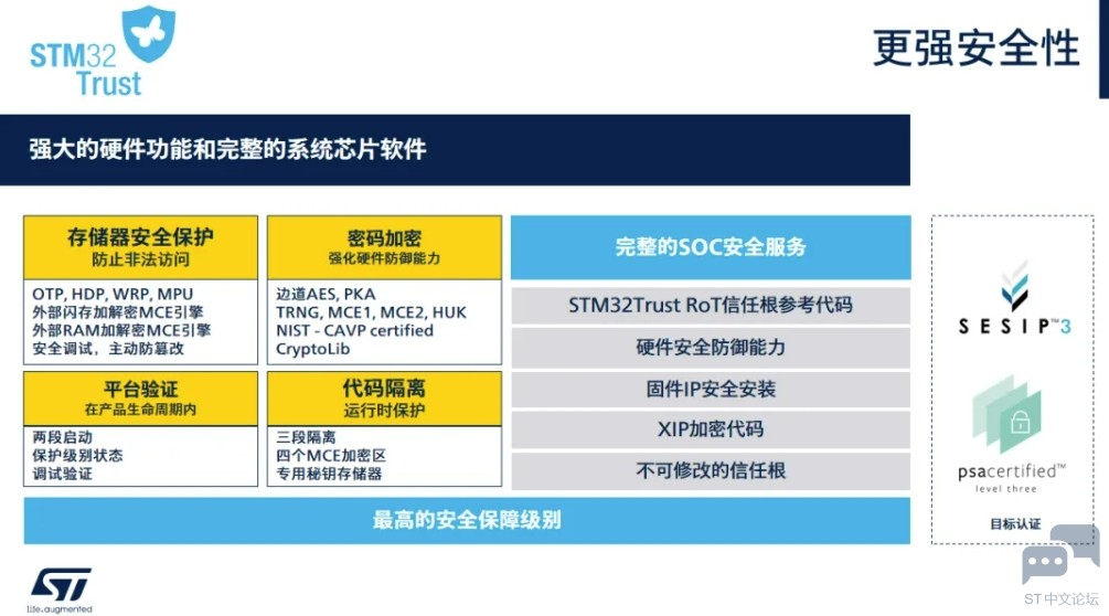 完整的SoC级别的安全性