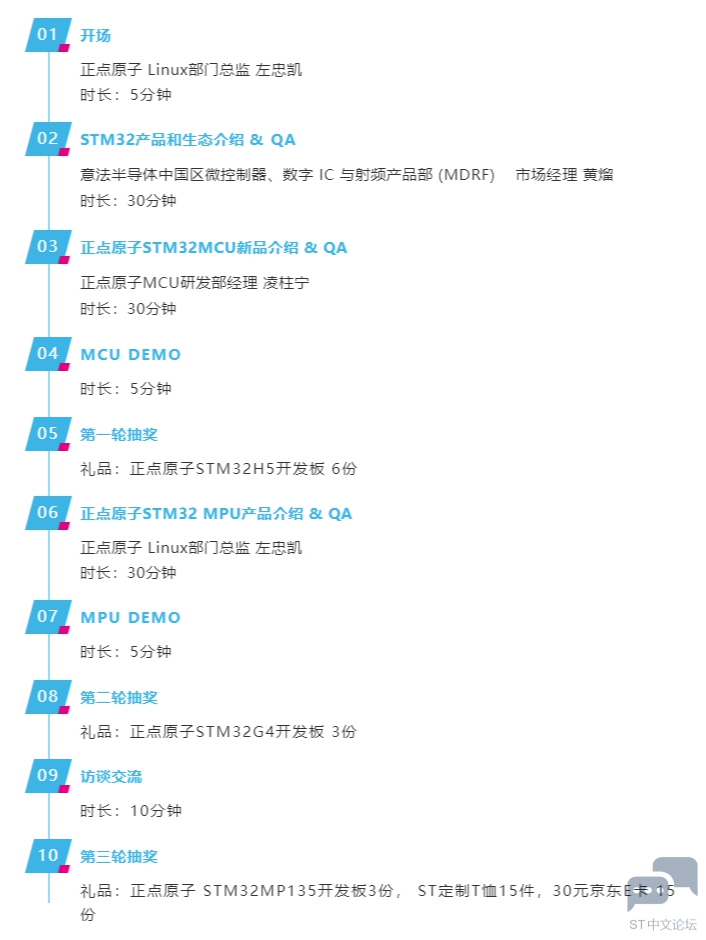 直播流程.png