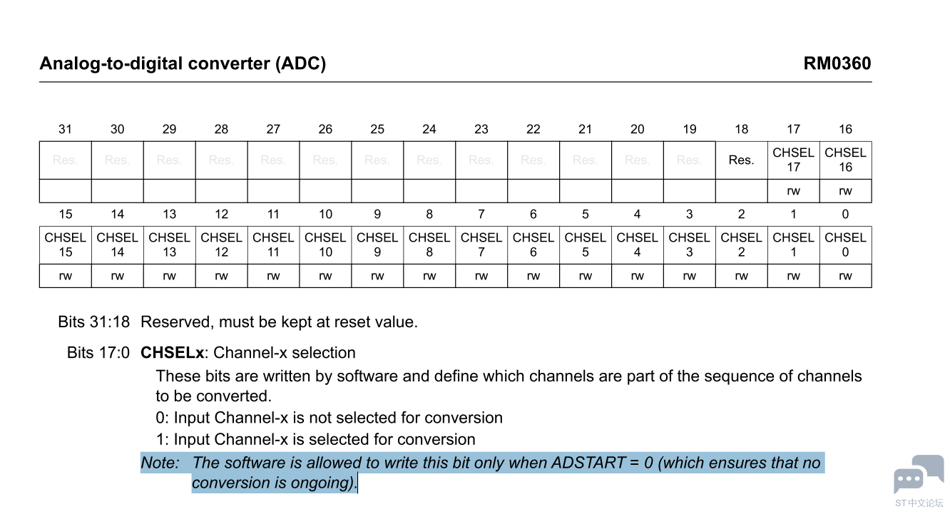 Stm32f0 channel configure2.PNG