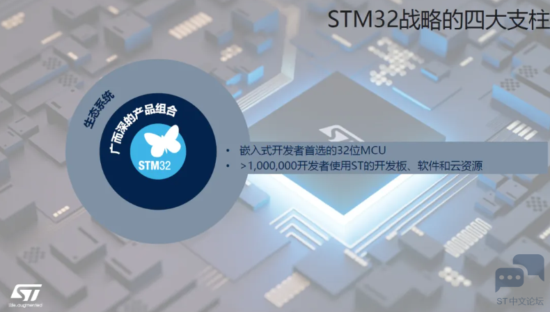 生态系统