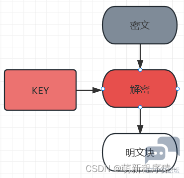 071a1a26f68242a496d99830e092173f.png