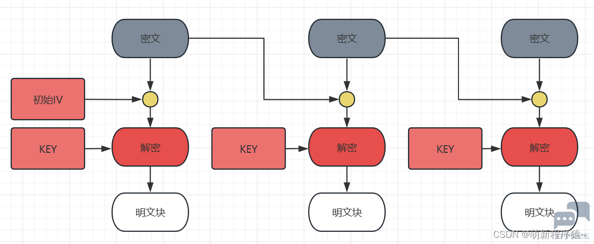 a2ed7bfa802e434fbf835f3903641645.png
