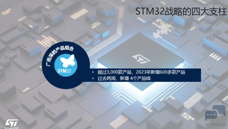 绝大数产品会采用一流的模拟和数字IP技术
