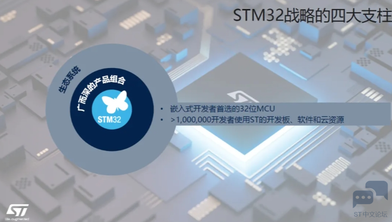 旨在让其成为行业翘首
