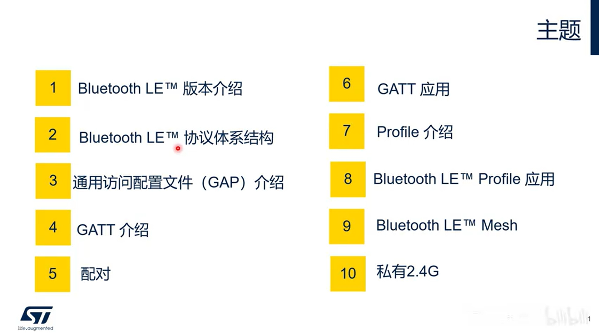 【BLE系列课】6.2.3 低功耗蓝牙(BLE)的控制器 1