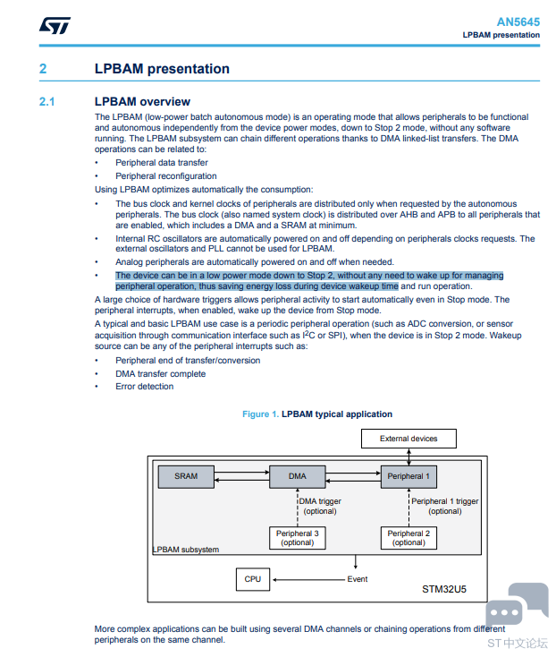 STM32U5XX LPBAM OVERVIEW.PNG