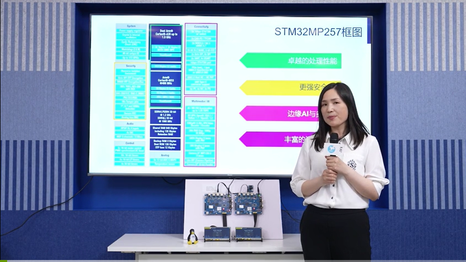 STM32MP25基于TSN以太网通信演示