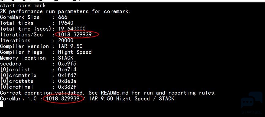 coremarkdata.jpg coremarkdata.jpg